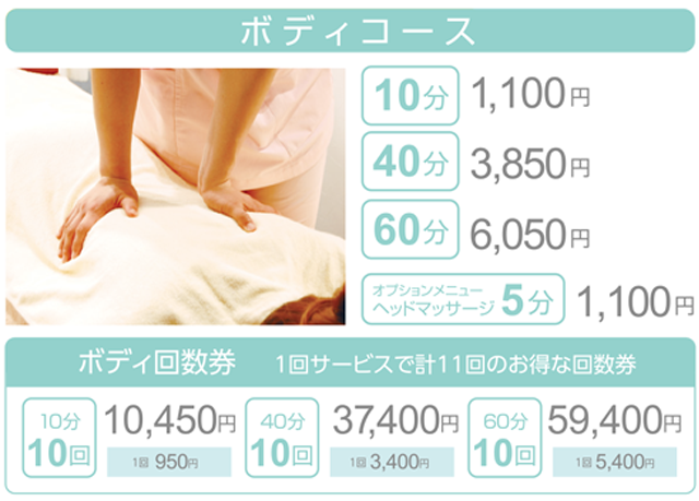 ボディコース